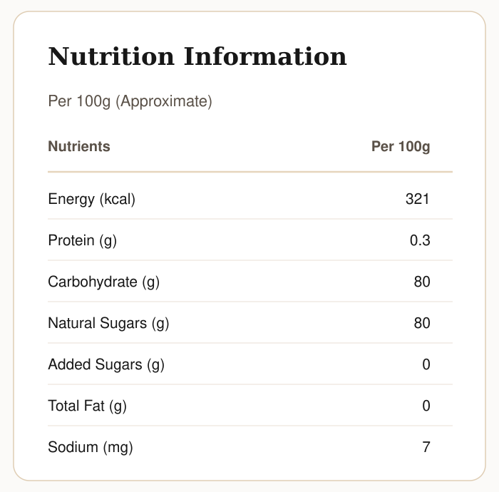Nutrition Facts